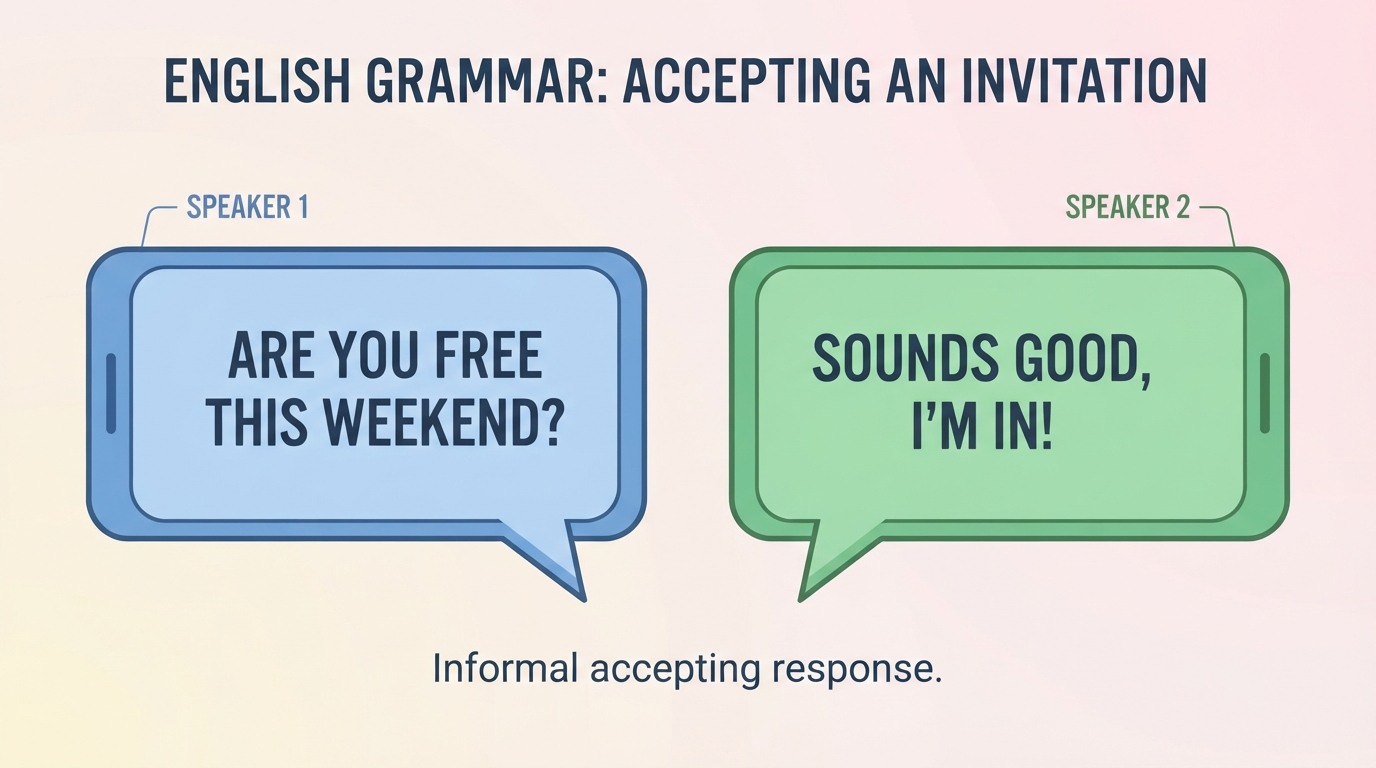 Chat bubble diagram of friends making weekend plans